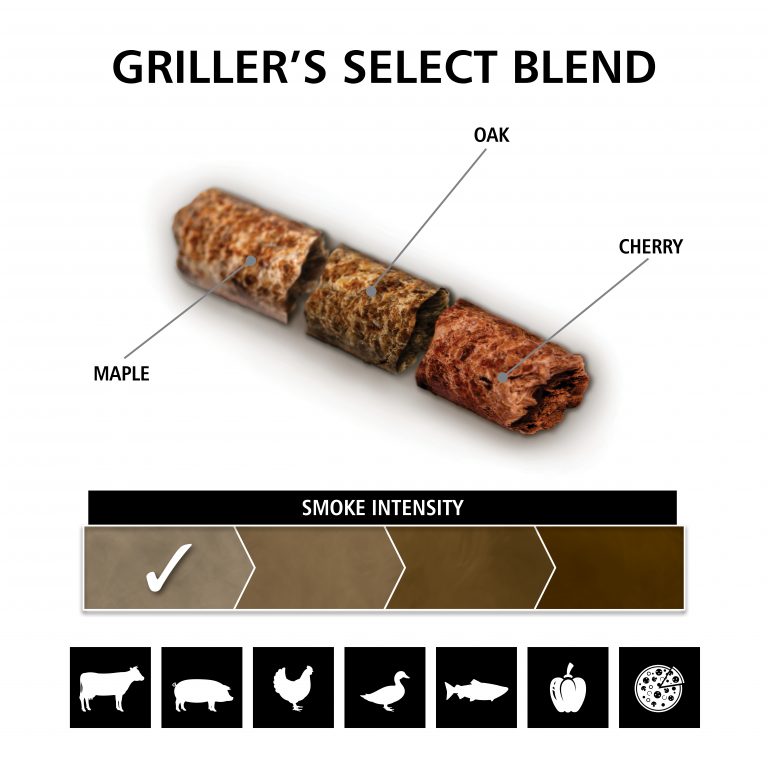 BROIL KING GRILLERS SELECT BLEND PELLETS 20LB