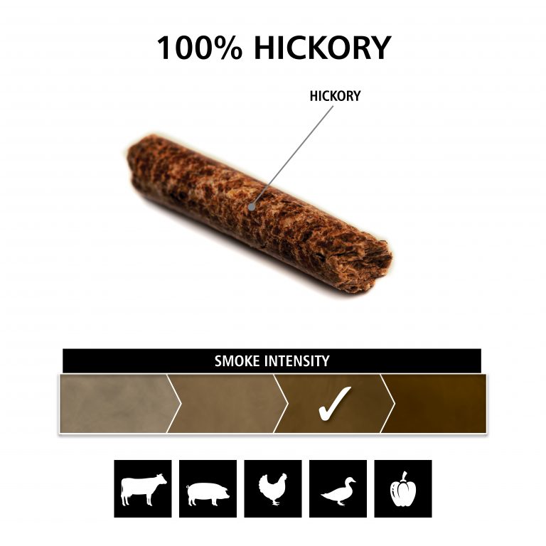 BK PELLETS 100% HICKORY 20LB