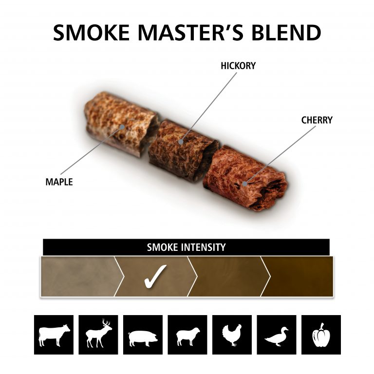 BK PELLETS SMOKE MASTERS BLEND 20LB
